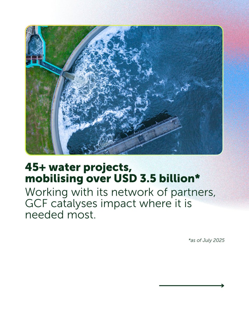 (🧵2/3) To ensure finance flows for water, GCF uses a variety of approaches:
❇️ De-risking mechanism
❇️ Capital mobilisation
❇️ Bankable projects
❇️ Innovative, fit-for-purpose financing models

Working with partners, we've woven these approaches into 45+ water projects.