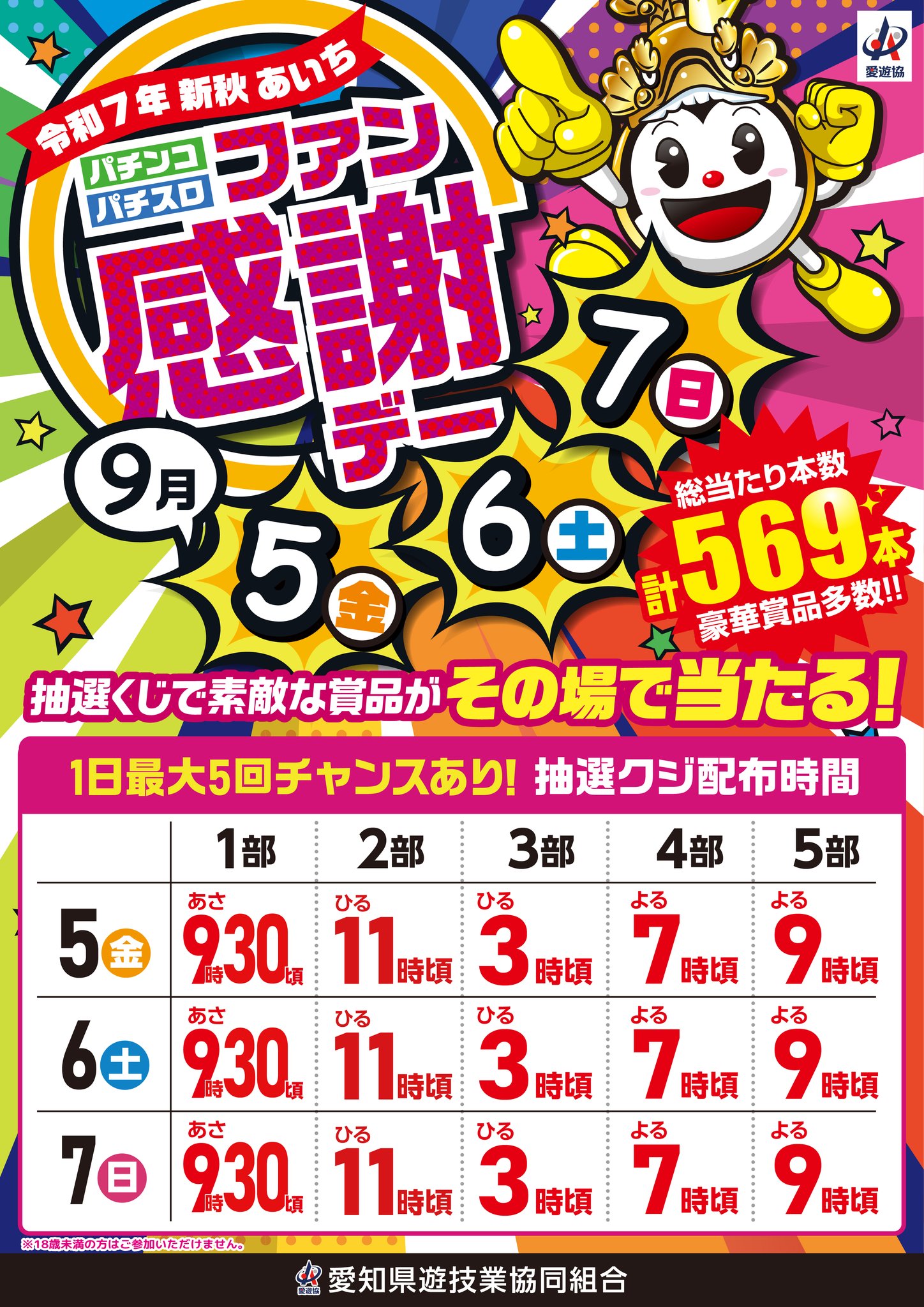 それでも町は廻っている　連載100回記念　懸賞当選品　非売品 懸賞 当てるコツ&裏ワザ100 (白夜ムック557) | 懸賞なび編集部
