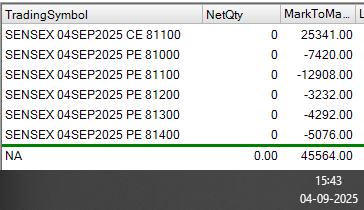 Vaidya Stocks & Finance Pvt. Ltd. tweet media