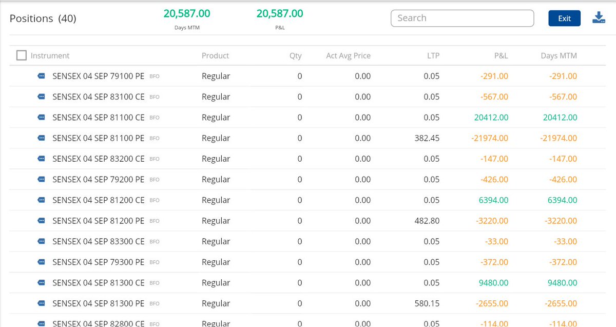 SAP Capital Care tweet media
