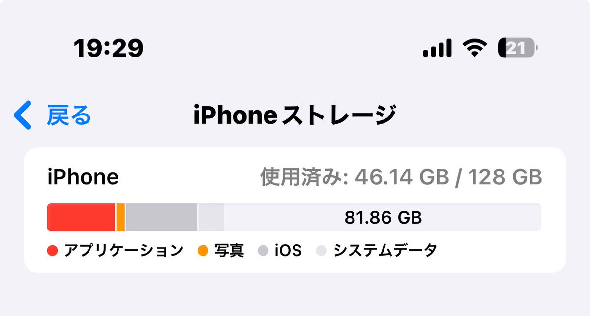 minto0625's tweet photo. 今後のiPhoneデザインが死んでそうだから一生埋まらなさそうな256に買い換えようか悩んでるww このまま128でも後4年は大丈夫そうだけどww #ストレージ #iPhone #128gb #256gb https://t.co/bHwX3zJNWH