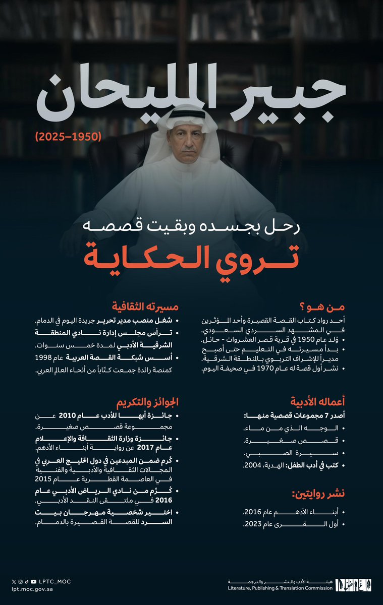 هيئة الأدب والنشر والترجمة tweet media
