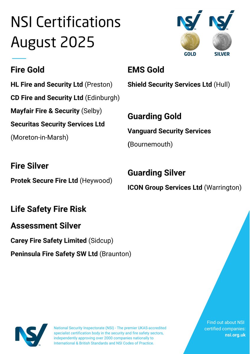 🚀 Welcoming the newest NSI certified companies 🚀

We’re delighted to celebrate the latest organisations to achieve NSI certification, joining our trusted community of industry leaders in security and fire safety.

For more information: tinyurl.com/4hc6pjm4

#NSICertified