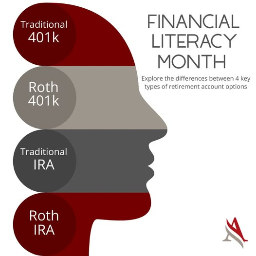 CaringAdvisors's tweet photo. Thinking long-term? 🚀 A Roth 401(k) lets you invest after-tax today so your earnings grow tax-free—perfect for maximizing retirement flexibility and growth potential. 📈💡 #Roth401k #RetirementPlanning #TaxSmart #FinancialFreedom

Read more here: https://t.co/xOUuZvIxcx https://t.co/GfCRP5e0yG