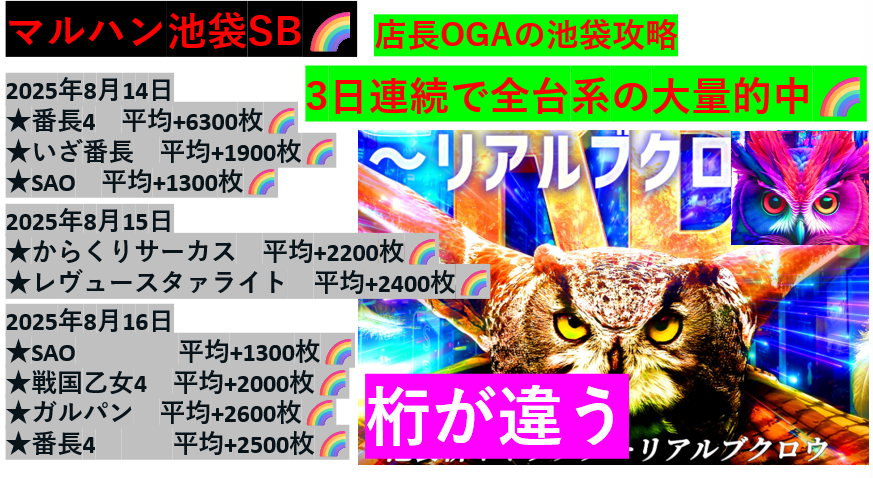 マルハン池袋スロットベース🌈
店長X攻略🌈
8つのキーワードに関連づく機種を羅列して候補を絞ってみました🤔

9/2🎯
★スーパーブラックジャック🌈
★スマスロ炎炎の消防隊🌈

複数の連想ワードから導く全台系🔥
連日大的中ありの池袋SB🌈
note.com/1220_1120/n/ne…