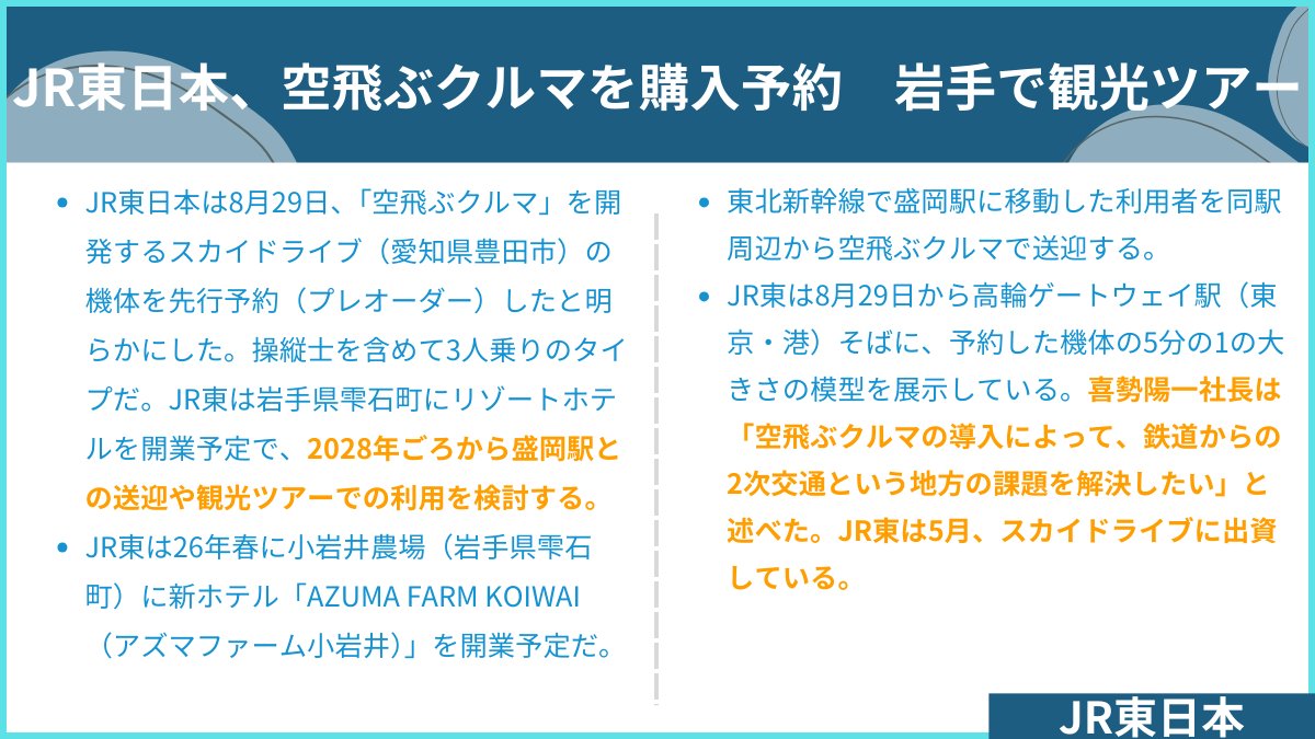 日経就職ガイド　企業研究編　日本経済新聞社　１９９３年発行 日経就職ガイド 企業研究編 日本経済新聞社 1993年発行 日経