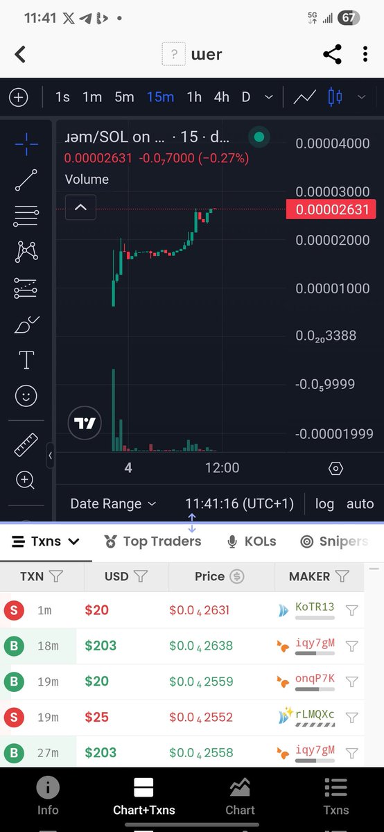 $wer is going to be one of the best slow mooner you've ever seen. The dev behind it is trusted, hardworking and well-connected. It's better to ape a token that you can peacefully sleep on than to ape those PnD! 

HBovQ1kGm3QNUsaaRyK8xXdTXtUwQZdsRyVJz1yUpump