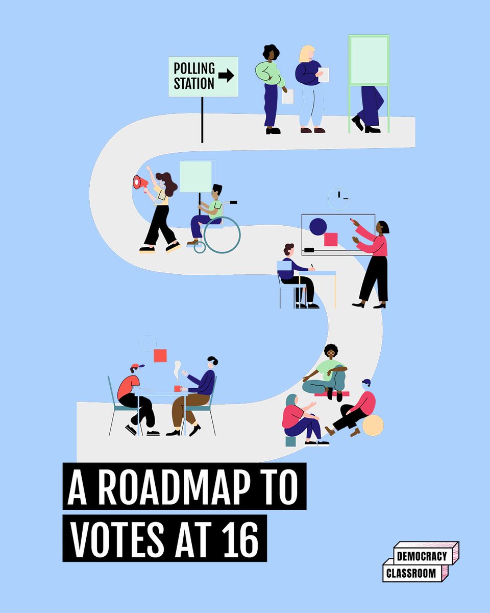 The Politics Project (@politicsproject) on Twitter photo 🗣️ Key Recommendations at a Glance: Week 6 of 6 🗣️
We’ve now explored each of the 5 sections of the #RoadmaptoVotesat16.
These are our collective recommendations to make lowering the voting age meaningful docsend.com/view/9nnhamtp8…📣💪🗳️ 🗣️ Key Recommendations at a Glance: Week 6 of 6 🗣️
We’ve now explored each of the 5 sections of the #RoadmaptoVotesat16.
These are our collective recommendations to make lowering the voting age meaningful docsend.com/view/9nnhamtp8…📣💪🗳️