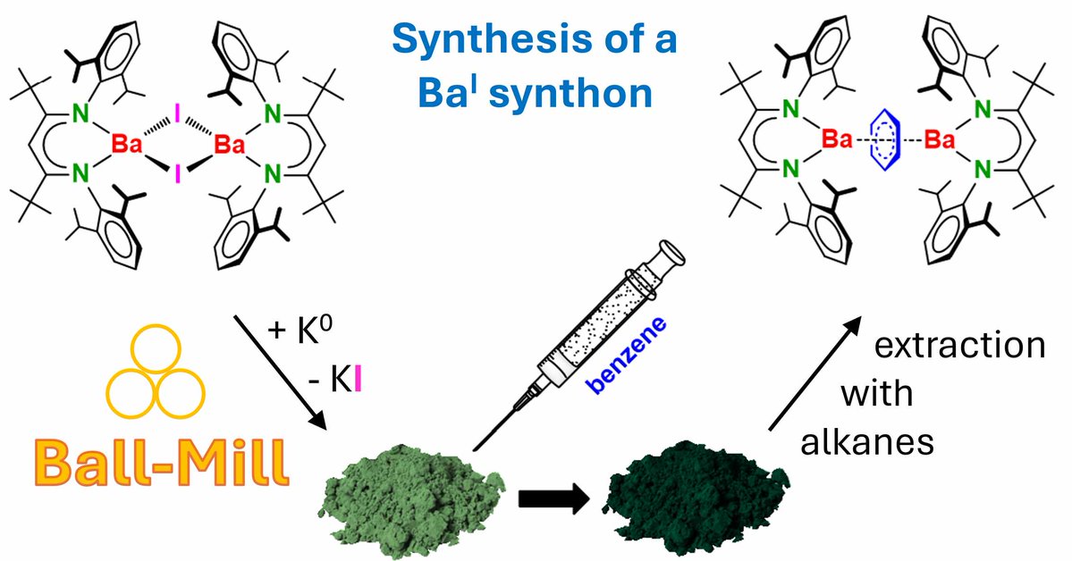 Harder-Research (@harder_research) on Twitter photo THIS CHALLENGING SYNTHESIS completes the (BDI)Ae-(benzene)-Ae(BDI) series (Ae = Mg, Ca, Sr, Ba) with Ba. We show trends in stability, structure, bonding and recativity. Reacting like (BDI)Ba-Ba(BDI) this is a first Ba(I) synthon. shorturl.at/ZdToA <a href="/ChemicalScience/">Chemical Science</a> THIS CHALLENGING SYNTHESIS completes the (BDI)Ae-(benzene)-Ae(BDI) series (Ae = Mg, Ca, Sr, Ba) with Ba. We show trends in stability, structure, bonding and recativity. Reacting like (BDI)Ba-Ba(BDI) this is a first Ba(I) synthon. shorturl.at/ZdToA <a href="/ChemicalScience/">Chemical Science</a>