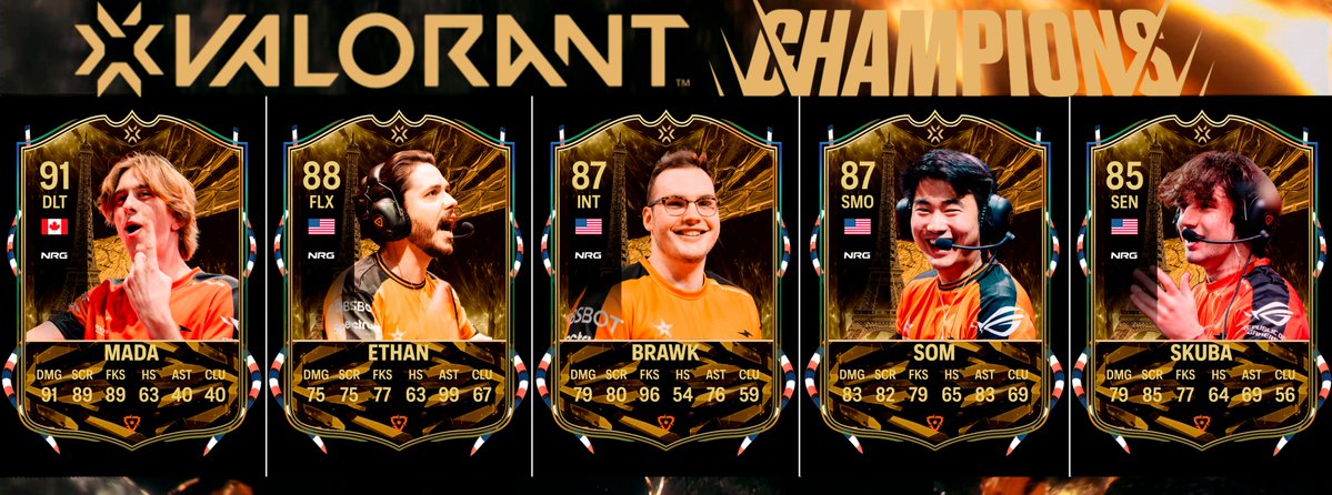 🇫🇷 #VALORANTChampions Paris Teams 🇫🇷
7. <a href="/NRGgg/">NRG</a> 
(Click on the Alt button for more info about Ratings and Stats)