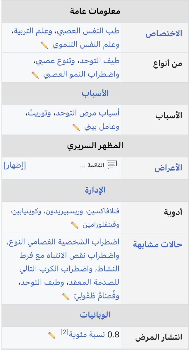 9 من كل 10 بالغين مصابين بالتوحد فوق سن 40 قد لا يتم تشخيصهم

تشير مراجعة كبرى إلى أن ما يقرب من 90% من البالغين المصابين بالتوحد فوق سن 40، و97% فوق سن 60، قد يعيشون حياتهم دون تشخيص.

يقول الباحثون إن الكثير من هؤلاء الأفراد تم تجاهلهم بسبب تعريفات قديمة للتوحد ونقص التشخيص