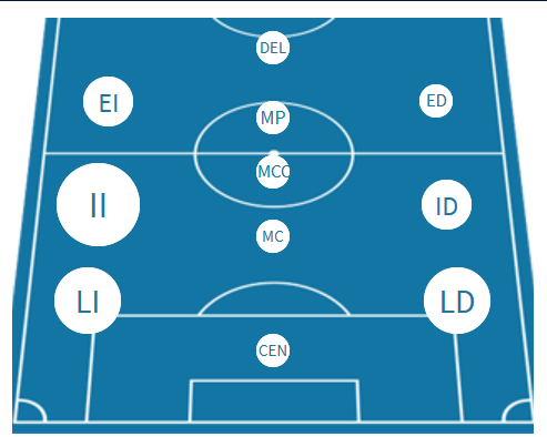 Alberto Rubio tweet media