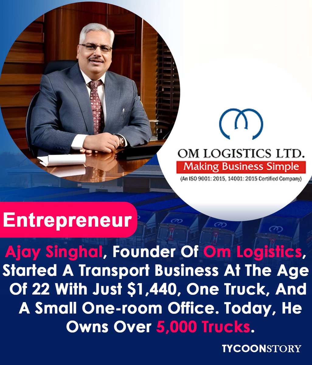TycoonStoryCo's tweet photo. π From one truck in 1982 to a βΉ2,000 crore logistics empire β the inspiring journey of Ajay Singhal, founder of Om Logistics.
https://t.co/ZRjBOSKXFh
#ajaysinghal #omlogistics #entrepreneurship @OmLogisticsLtd https://t.co/KiQYbaysK8