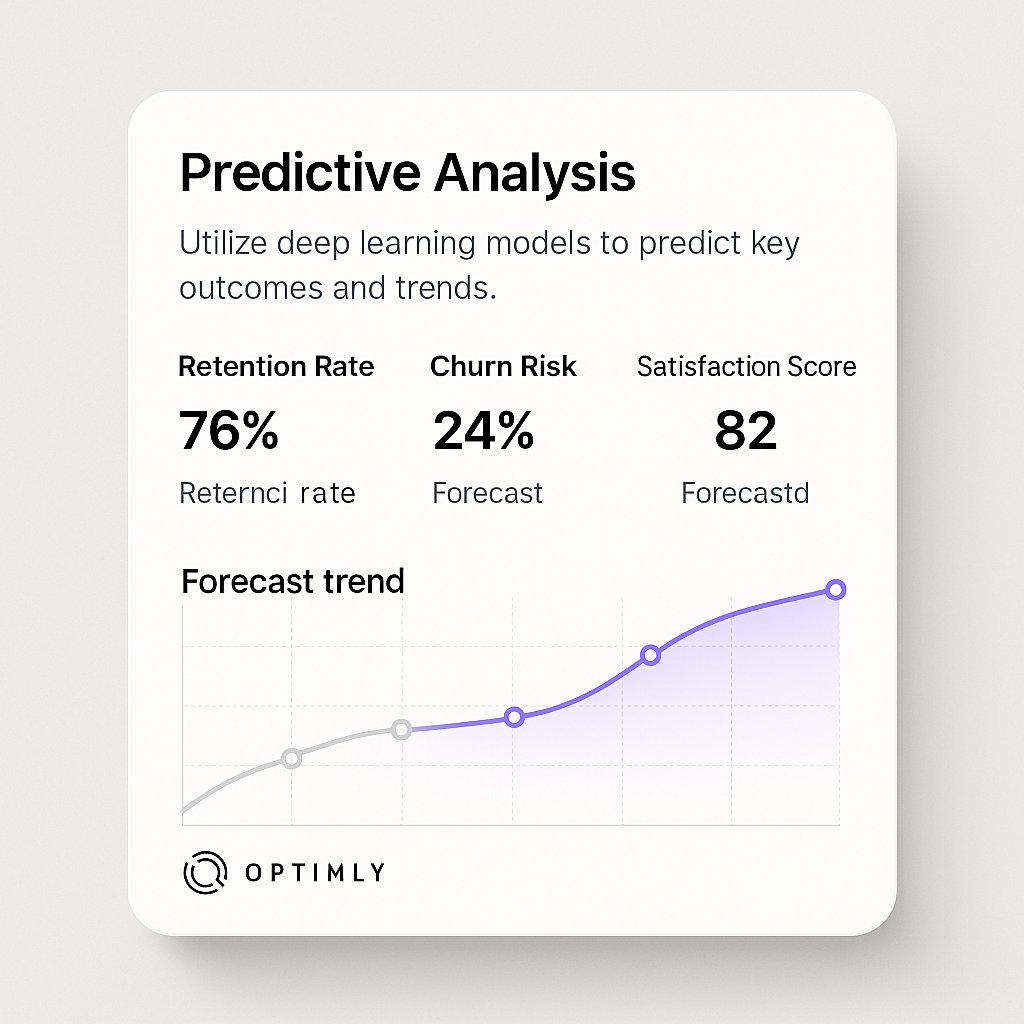 Optimly_io's tweet photo. Your chatbot = customer insights engine.
Optimly delivers:
📊 Conversation depth analytics
📉 Drop‑off points
📈 Lead tracking
🧠 Actionable insights
Start free → https://t.co/DKfIvug70b https://t.co/7fx0akM6Je