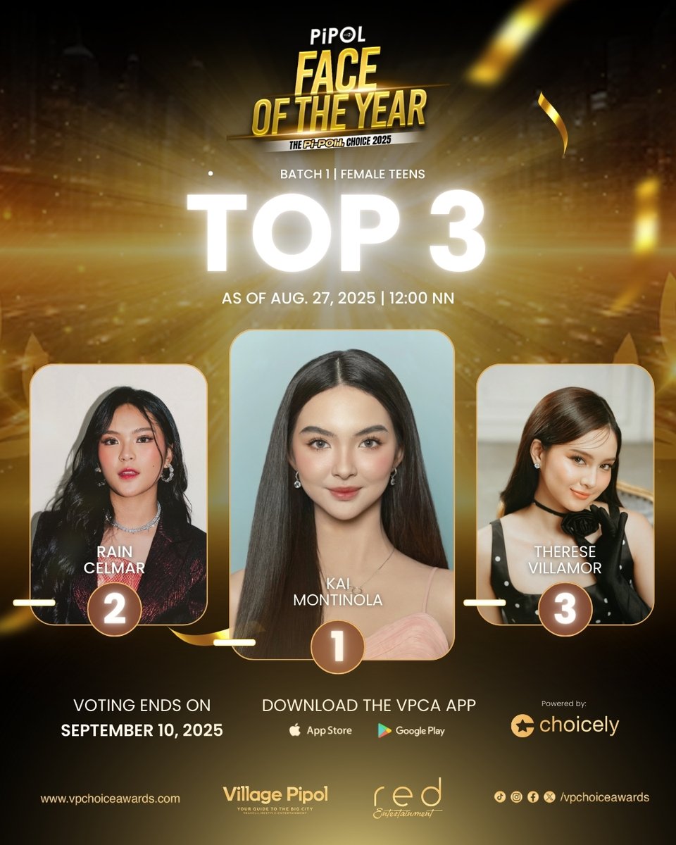 vpchoiceawards's tweet photo. Here are the Top 3 vote standings for #PIPOLFaceOf2025 Female Teens as of August 27, 12 NN!
🥇➡️@kakaimontinolaa
🥈➡️@rainraincelmar
🥉➡️@thrs_vllmr
Others (in no particular order)
✨ #KendraKramer ✨ #CharlieFleming ✨ #XiaVigor ✨ #SofiaPablo ✨ #JanaAgoncillo ✨ #AshleySarmiento ✨ #EliaIllano
Download the VP Choice Awards App (powered by
@choicelyapp) now and cast your votes to help your favorites secure a spot in the Final Five of this batch, and become official nominees for the #7thVPCA.
Batch 1 Voting ends on September 10, 2025.