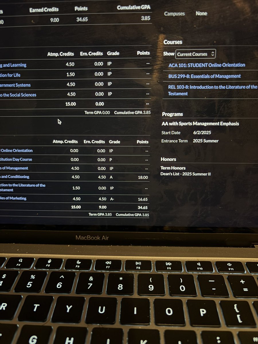 fall dean’s list finished the semester with a 3.8 <a href="/tvdefenders/">Tennessee Valley Defenders</a> <a href="/DbCoachJulian/">Julian Colvard</a> <a href="/CoachQuanTVCCC/">Coach Q</a> <a href="/page21marcus/">Marcus Page Sr</a> <a href="/braydenbrez/">Brayden Berezowitz</a> <a href="/BrennanMarion4/">Coach Marion</a>
