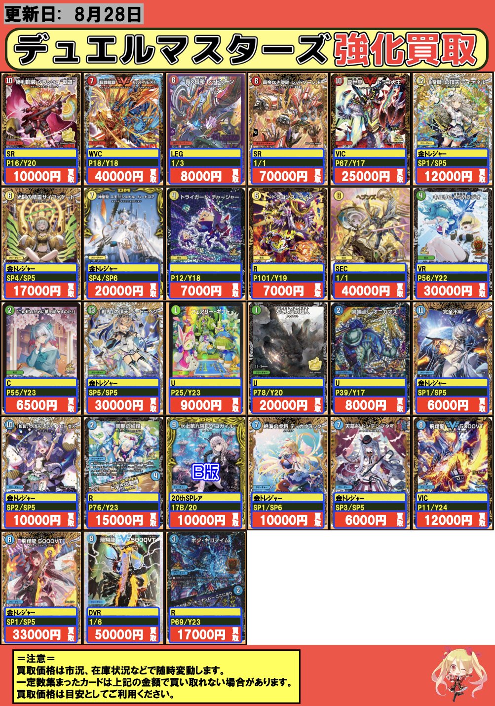 BANDAI - ヒロバト 当たり フルコンプセット フルコンプ秋葉原店 (@fullcompaki) / X