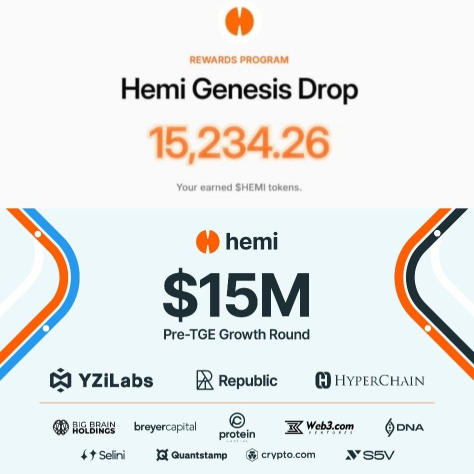 🪂 @hemi_xyz Airdrop checker is live 🔗https://t.co/a0IsSVcgJm 📸Check &  post your screenshot in comments section 🪙Total supply - 10B 🪙Expected  TGE supply - 1.5B 🪙Binance Booster Program - 200M 🪙TGE Airdrop - ??