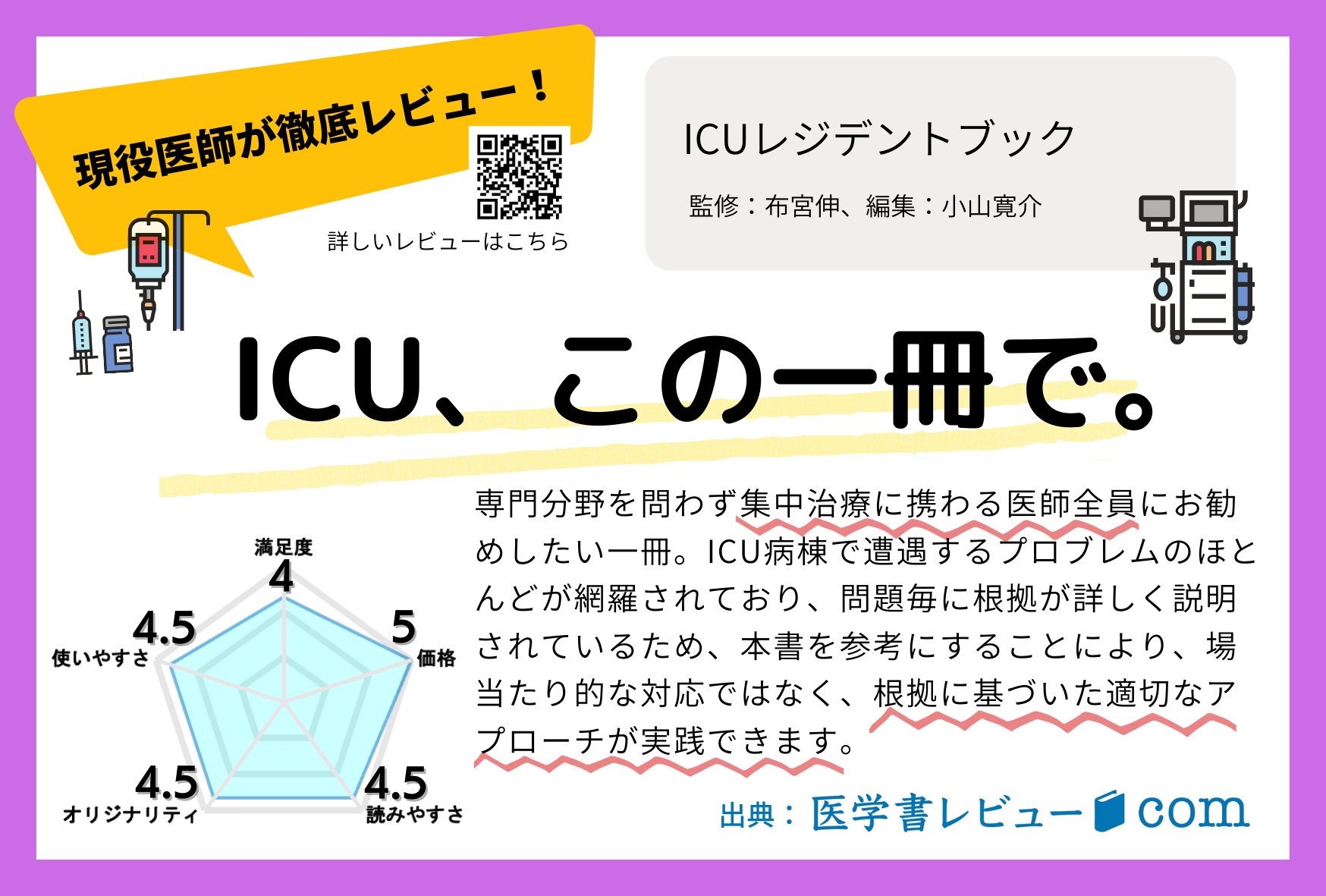 医学書　おまとめ Amazon.co.jp: 標準精神医学 第7版 (STANDARD TEXTBOOK) : 尾崎