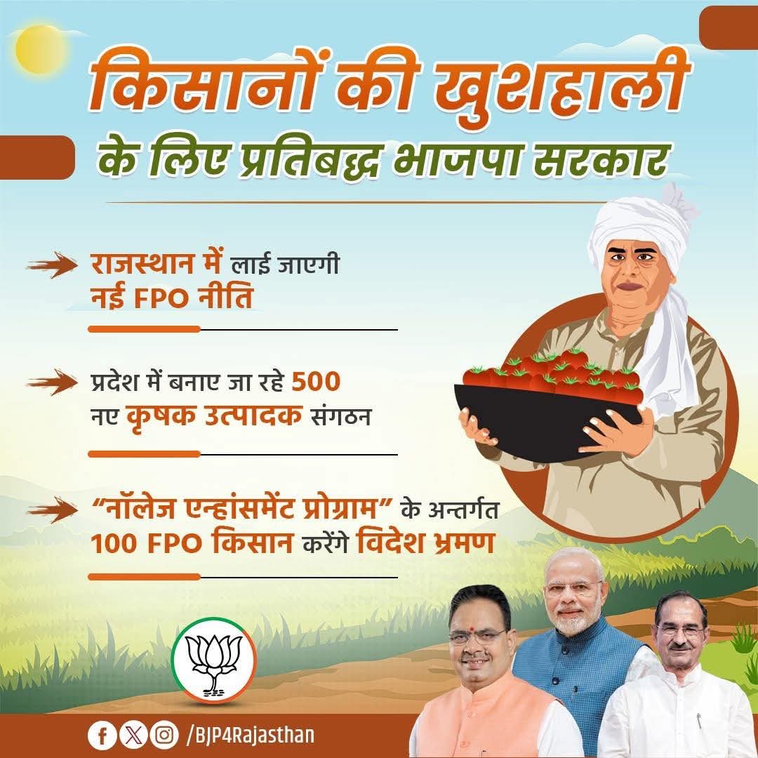 Rajesh Gurjar (@rajeshgurjar89) on Twitter photo माननीय मुख्यमंत्री @bjpbhajanlal जी के नेतृत्व में किसानों की खुशहाली के लिए प्रतिबद्ध भाजपा सरकार
<a href="/BJP4Rajasthan/">BJP Rajasthan</a> माननीय मुख्यमंत्री @bjpbhajanlal जी के नेतृत्व में किसानों की खुशहाली के लिए प्रतिबद्ध भाजपा सरकार
<a href="/BJP4Rajasthan/">BJP Rajasthan</a>