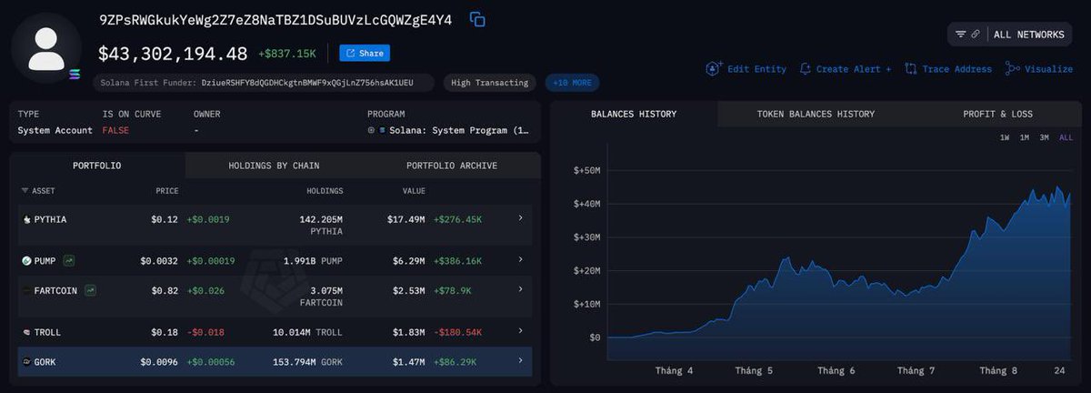 𝐓 | 𝐀 tweet media