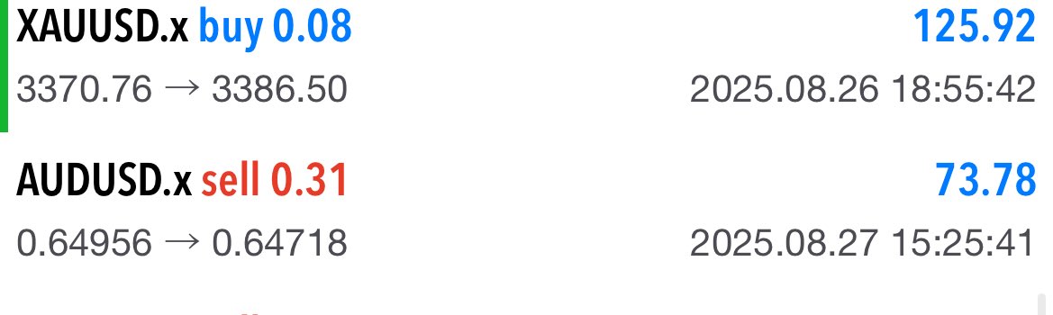 life of a struggling female trader (@treashybb) on Twitter photo Heard you talking bout we alot what you speak French now? Heard you talking bout we alot what you speak French now?