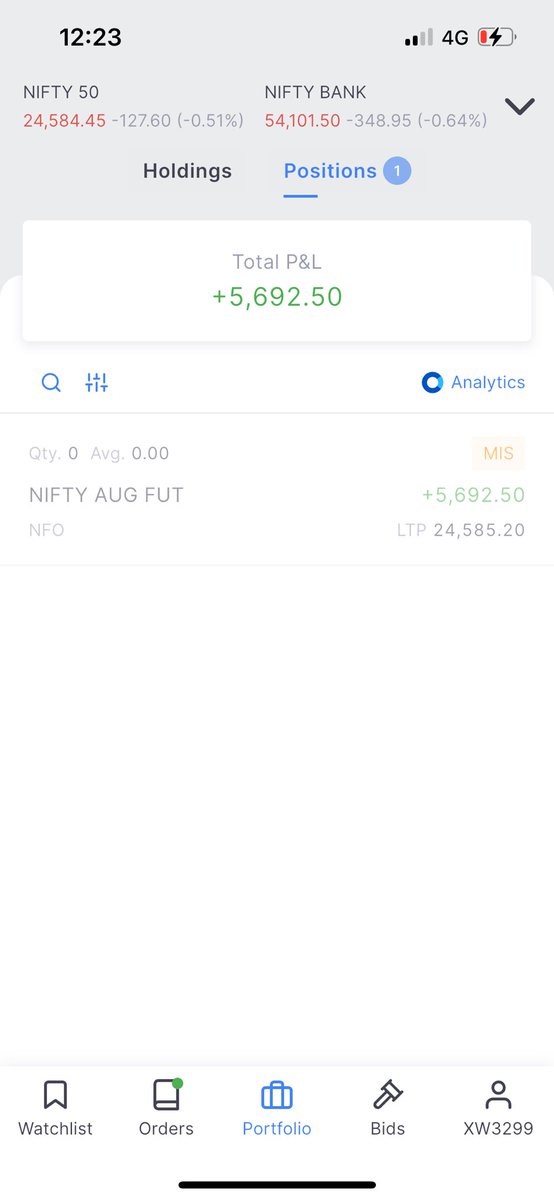 Tradesbysoul's tweet photo. Pure discipline ,0 greed,100 p.c process,0 overtrading ,keep shining brothers today’s trade day ends for me here ,nailed it ,I ❤️IFTS
IFTS LIVE TRADE 6 day 4
#nifty50 #PriceAction #ifts https://t.co/ujHUYIKRFt