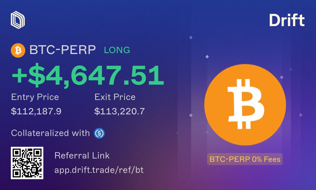 Another successful trade! Entered a little too early but dca’d down, trusted my TA and came out on top! <a href="/DriftProtocol/">Drift</a> is the best Dex for perps on <a href="/solana/">Solana</a> definitely try them out!!!

Ref link: app.drift.trade/ref/bt