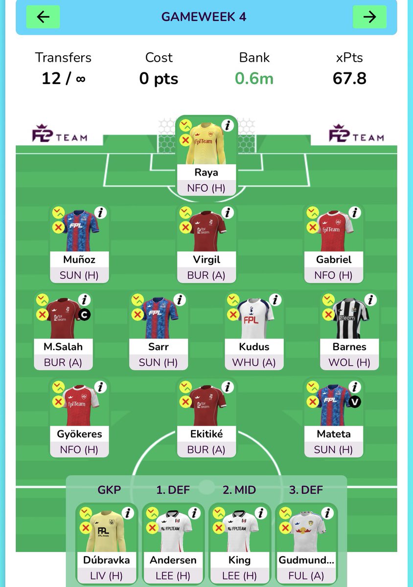 CharlieVantFPL tweet media