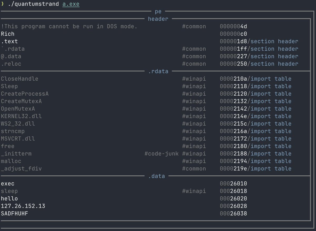 Willi Ballenthin (@williballenthin) on Twitter photo QUANTUMSTRAND beta 1 released: built for analysts to quickly understand *where* strings are, *what* they might be, and *how* important they are, without getting lost in a sea of undifferentiated text.
Thanks <a href="/m_r_tz/">Moritz</a> and the crew at <a href="/Mandiant/">Mandiant (part of Google Cloud)</a> FLARE
github.com/mandiant/flare… QUANTUMSTRAND beta 1 released: built for analysts to quickly understand *where* strings are, *what* they might be, and *how* important they are, without getting lost in a sea of undifferentiated text.
Thanks <a href="/m_r_tz/">Moritz</a> and the crew at <a href="/Mandiant/">Mandiant (part of Google Cloud)</a> FLARE
github.com/mandiant/flare…