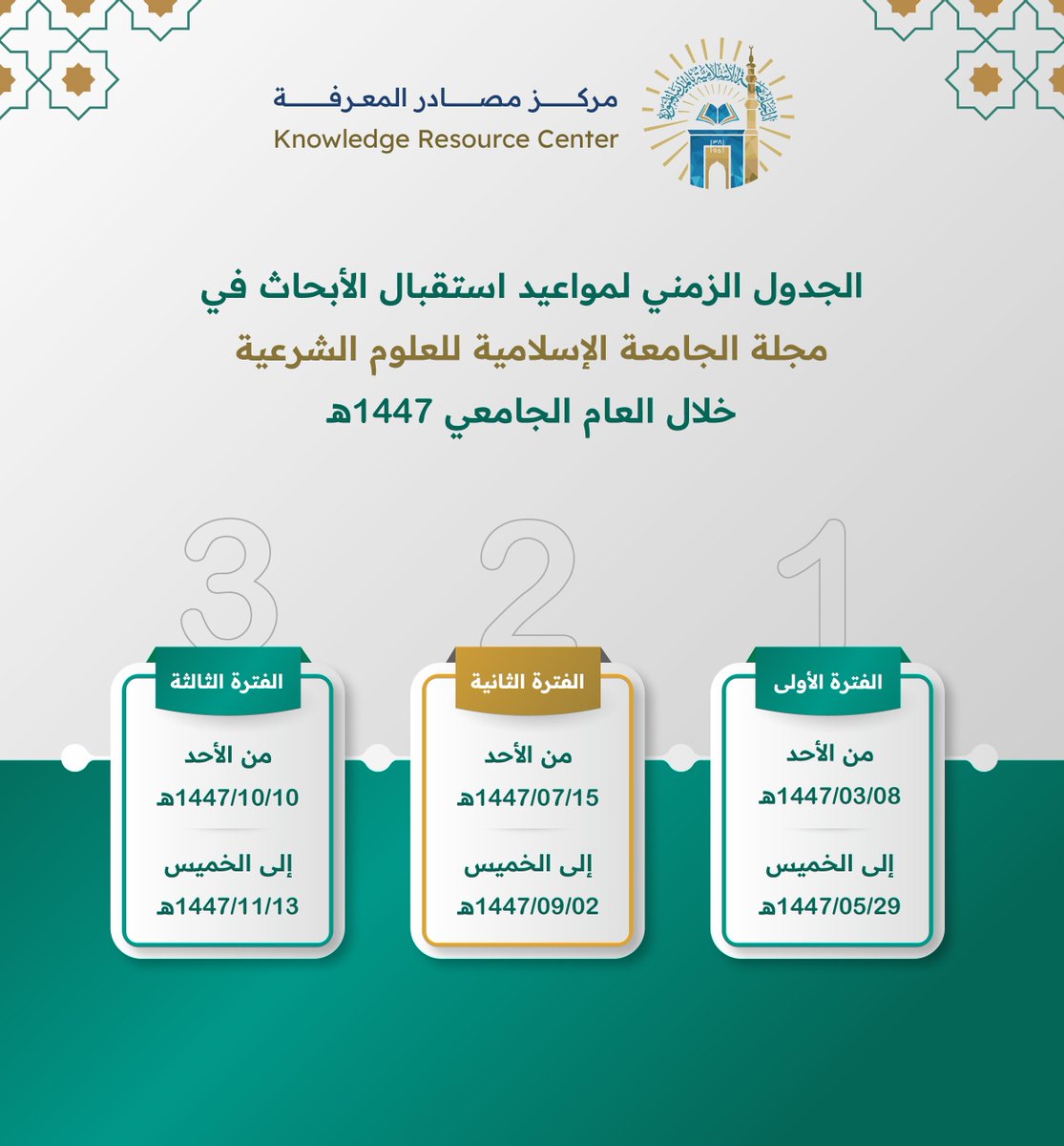 مجلة العلوم الشرعية tweet media