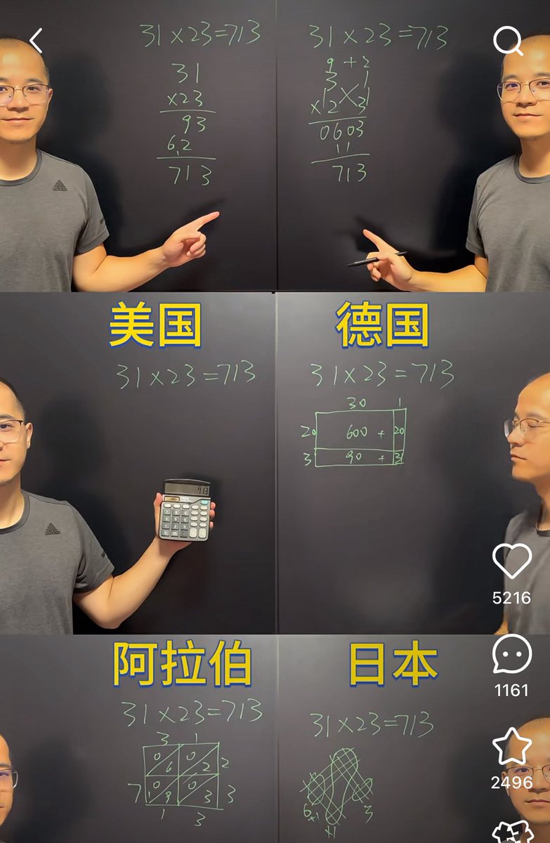 liwangran's tweet photo. A Chinese Blogger posted a video on how to calculate multiplication in different countries,claiming that only China uses this method of listing equations for calculation. I would like to ask my friends, how do you calculate multiplication according to your school education? https://t.co/Is4dGx0TY2