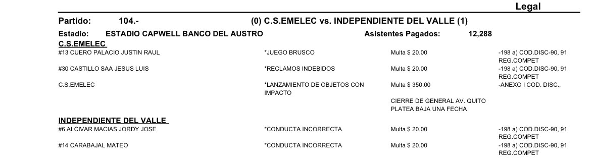 CONFIRMADO

La LigaPro ordenó el cierre de la platea baja de la General de Av. Quito de Estadio Capwell por la agresión por lanzamiento de objeto con impacto contra Junior Sornoza.

#Emelec no podrá contar con público en ese sector el próximo partido de local ante #BSC