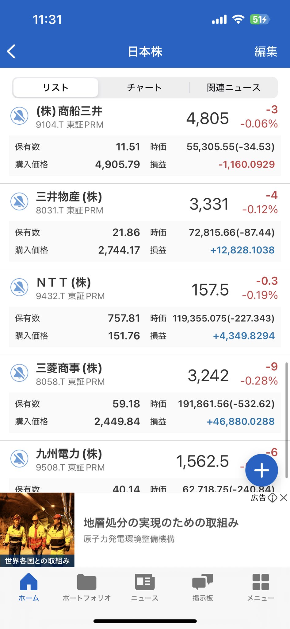 日本の株価分析 ビッグベアの株価分析 on X: 