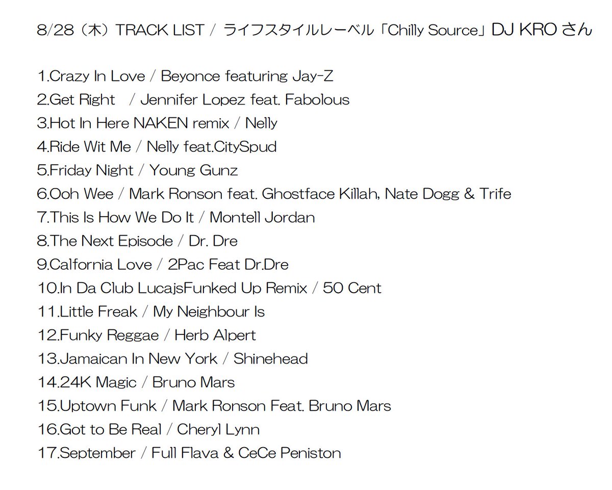 stepone813's tweet image. 【MUSIC BOOSTER】

今週は、ライフスタイルレーベル
#ChillySource #DJKRO さん！

Happy に盛り上がる HipHop R&amp;amp;B！
今日は20分で 17曲と盛りだくさんMIX🎶

もう一度聴く→ radiko.jp/share/?sid=FMJ…

#jwave #stepone813 #radiko