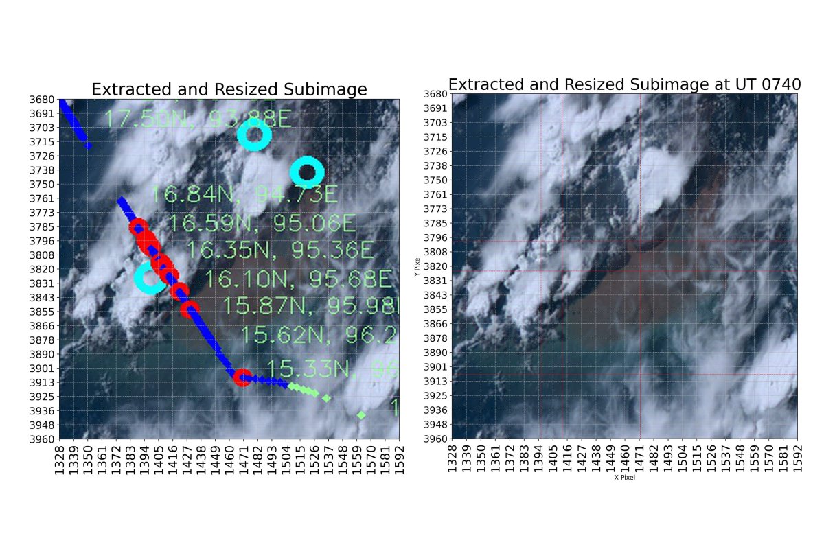 A Journal to NCU-Research tweet media