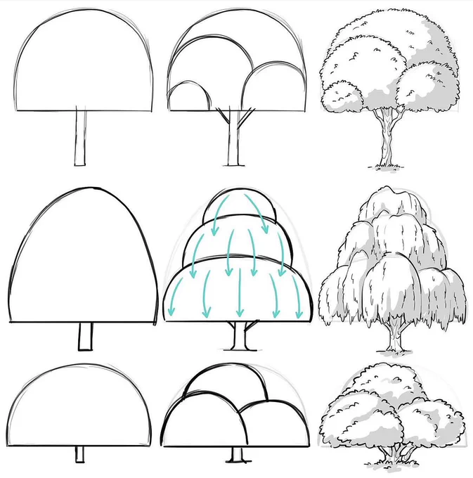 Struggling with trees? 🌳 Break them into simple shapes → forms → details. Done! 