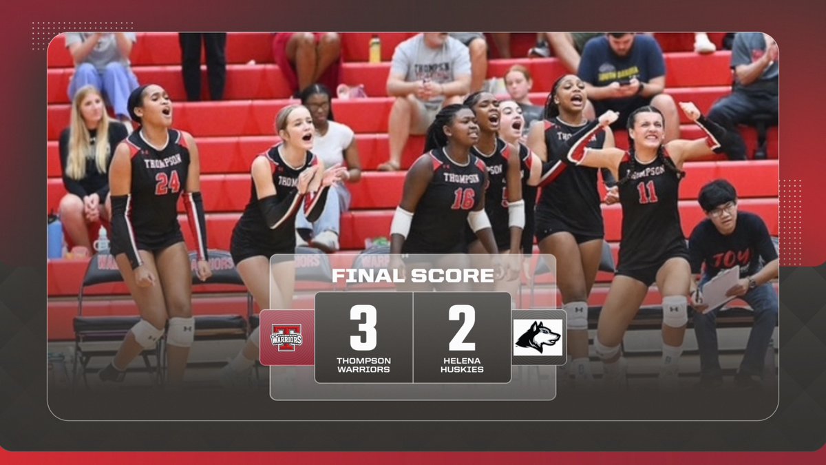 Thompson_Vball's tweet photo. Great teams found a way! No one wants to see the Warriors in a 5 set battle right now! Proud of our grit. Huge W for our JV team as well as they won 2-0 over Helena! #RowOn. . https://t.co/Iz7XklIeQ4