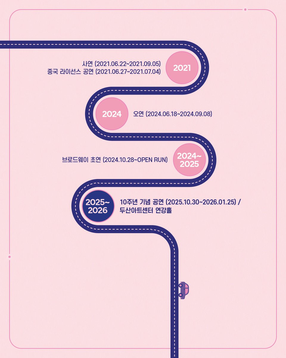 [#어쩌면해피엔딩]

🎼 𝖯𝖱𝖮𝖣𝖴𝖢𝖳𝖨𝖮𝖭 𝖧𝖨𝖲𝖳𝖮𝖱𝖸
𝟣𝟢 𝖸𝖤𝖠𝖱𝖲 𝖶𝖨𝖳𝖧 𝖬𝖠𝖸𝖡𝖤 𝖧𝖠𝖯𝖯𝖸 𝖤𝖭𝖣𝖨𝖭𝖦

🪴
뮤지컬 <어쩌면 해피엔딩>
2025.10.30 - 2026.01.25
두산아트센터 연강홀