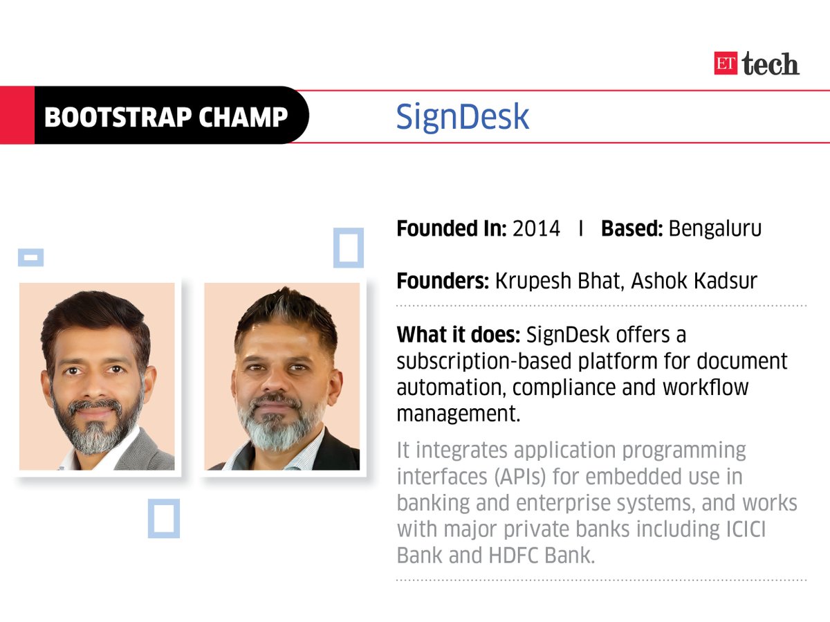 🚀🚀 Next up is:  @eSignDesk 

Founders: <a href="/KrupeshBhat/">Krupesh Bhat</a>, Ashok Kadsur

⚡ What it does: SignDesk offers a subscription-based platform for document automation, compliance and workflow management.

economictimes.indiatimes.com/tech/startups/…