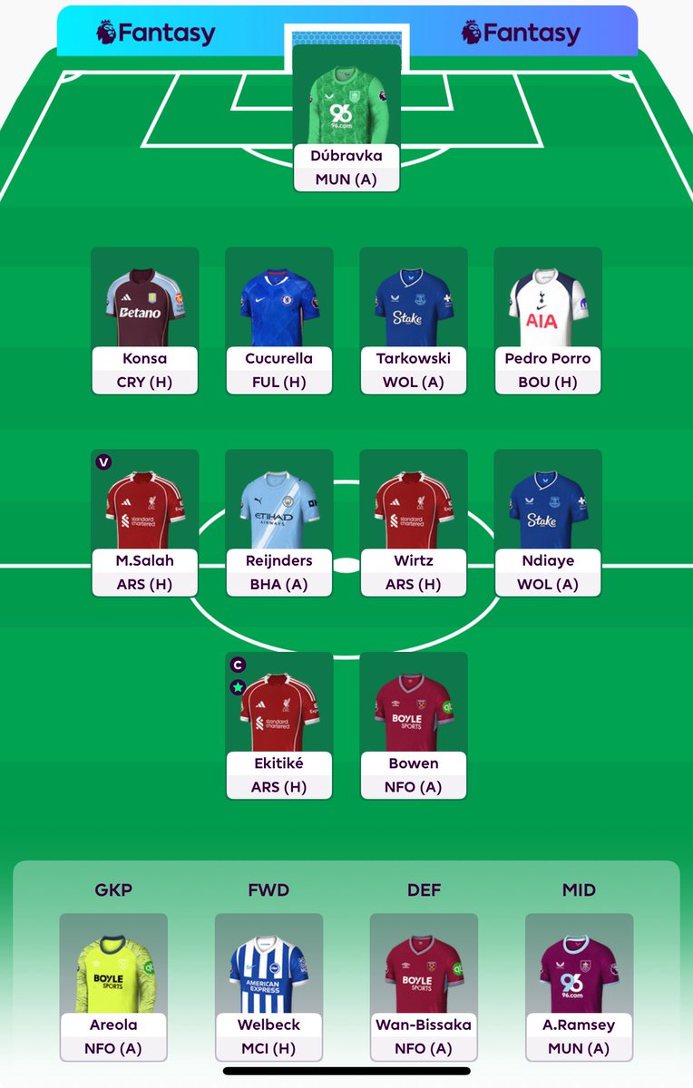 Embarrassing rank…but here’s how well line up for GW3 #FPL #FPLCommunity