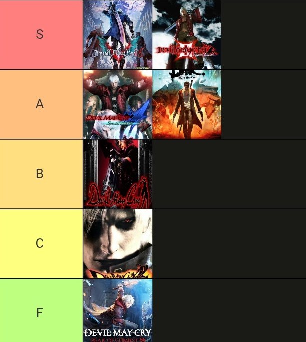 ZERODMC5's tweet image. I don't see how anyone could disagree with this