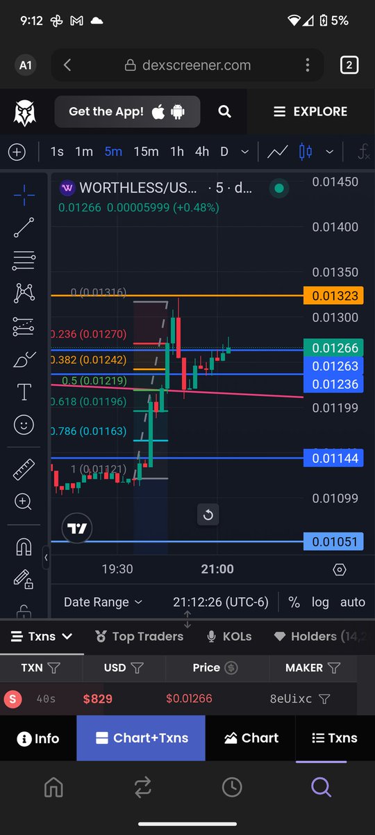 Looking guuiid <a href="/buyworthless/">Worthless</a>