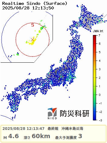 地震通知bot(β) (@eq_info_pochi) on Twitter photo 【緊急地震速報 最終報】
08月28日 12時12分49秒ごろ、沖縄本島近海を震源とするM4.6の地震が発生しました。
予想される最大震度は震度3、
震源の深さは60kmと推定されています。 【緊急地震速報 最終報】
08月28日 12時12分49秒ごろ、沖縄本島近海を震源とするM4.6の地震が発生しました。
予想される最大震度は震度3、
震源の深さは60kmと推定されています。