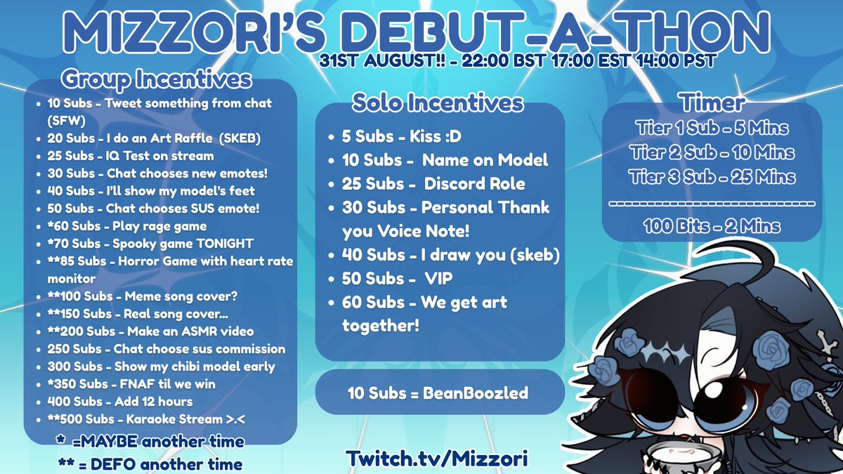 💙 4 DAYS TIL DEBUT !! 💙

I'm hosting my first ever subathon and I hope you can make it!!

You can also join my discord for a chance to take part in games~
🔗⬇️