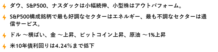 sampim_cha's tweet image. 米国株、Nvidiaの決算発表を控え控え目なセッションで上昇 #株 #日経 #投資 #株式 #日本株 #米国株 #高配当株 #全世界株 #米国高配当ETF #日経平均 #配当金
