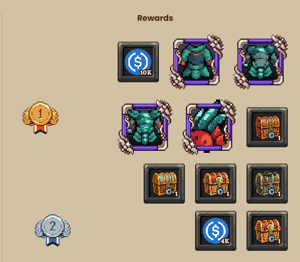 creo que mas de 20k en premios y sin esperar a nada ni nadie, pagando de una, ¡Vamos, nojodaaaaaaaaa! Tiempo de entrar y prepararse para la segunda temporada de PvP en <a href="/DeFiKingdoms/">DeFi Kingdoms 🔺🌿</a>. #METIS #AVAX #KAIA #JEWEL #Kirbysenjuhairfeet #OG