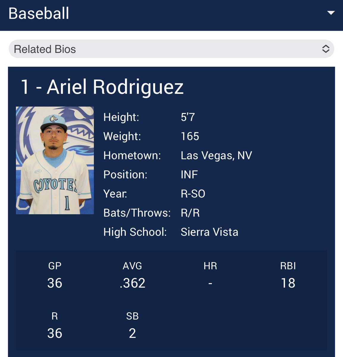 Ariel Rodriguez tweet media
