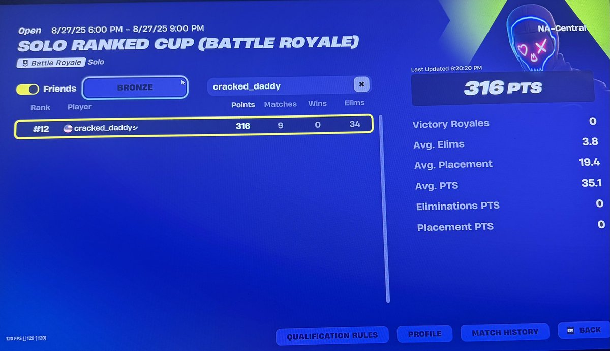 trigger1xx's tweet image. Best placement yet🔥