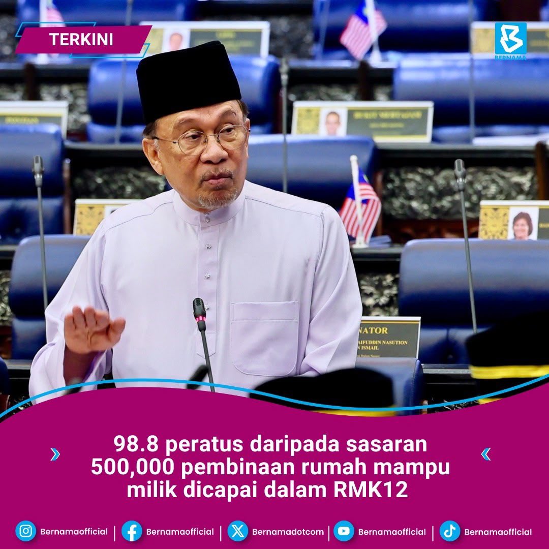 bernamadotcom's tweet photo. 📌98.8 peratus daripada sasaran 500,000 pembinaan rumah mampu milik dicapai dalam RMK12 

📌RUU Pembaharuan Semula Bandar perlu dilaksanakan bagi bina kediaman lebih selesa untuk rakyat 

📌Kerajaan beri tumpuan kepada projek keutamaan seperti NSS dan JS-SEZ tanpa meminggirkan pembangunan di negeri lain dalam Kerangka Ekonomi MADANI dan Pelan Induk Perindustrian Baharu 2030 

📌Kerajaan pastikan agihan adil kepada negeri untuk pembangunan dan kesalinghubungan digital 

📌Kerajaan MADANI ambil pendekatan adakan libat urus dengan kerajaan negeri bagi tentukan keutamaan projek pembangunan 

-- Perdana Menteri Datuk Seri @anwaribrahim

#BernamaNews #rumahmampumilik #pembangunan